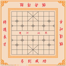 下象棋有什么技巧？