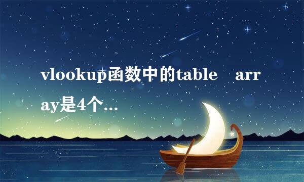 vlookup函数中的table array是4个英文字母代表什么含义？