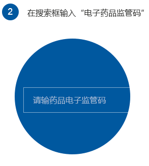 ’中国药品电子监管码’怎么用