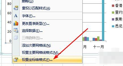 excel来自图表如何修改x坐标轴数值