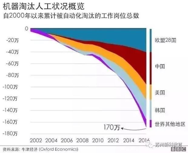 教师资格证和教师上岗证是一样的吗？ 如果不一样，那有什么区别呢？ 些谢谢各位大师了