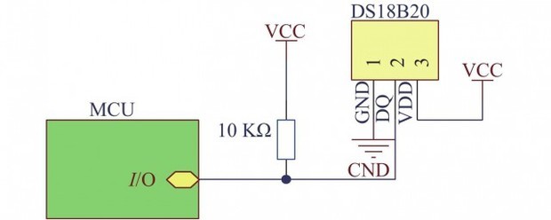 ds18b20温度传感器工作原理