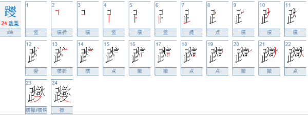 躞蹀，怎么念，什么意思呢？