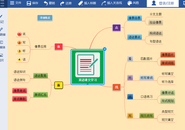 求xmind中文版