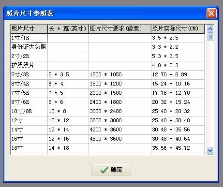 12寸照来自片尺寸多少厘米