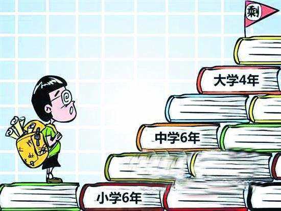 “学制”是什么意思?