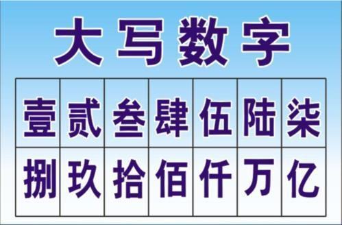 人民币大写金额写法是什么？