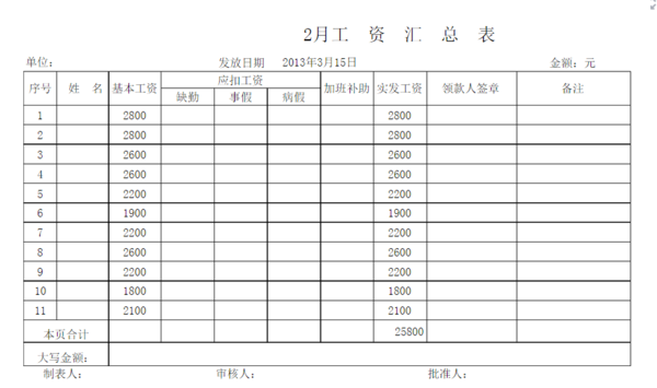 请求工资表，工资条简单模板