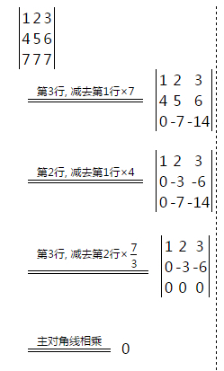 线性代数考试题目