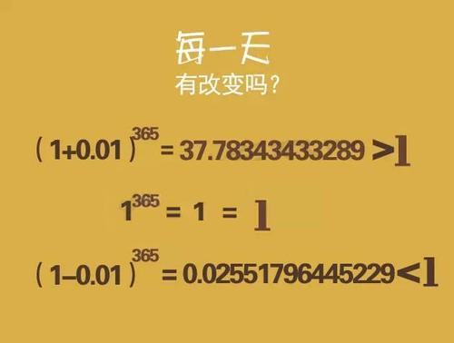 1.01的36来自5次方感悟总结是什么？