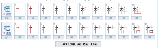 桎梏是啥意思