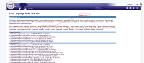怎样在官网上下eclipse汉来自化包