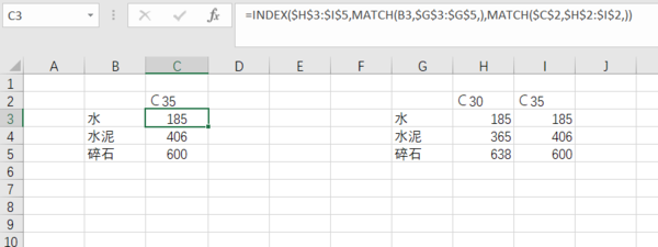 Excel表格用什么公式