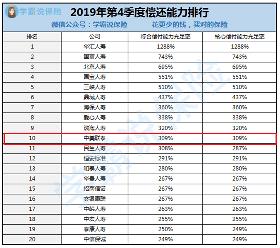 大都会人寿来自保险靠谱吗