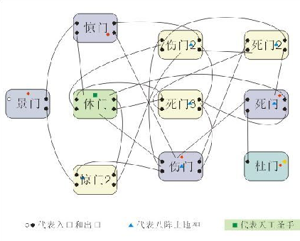 qq三国八阵图任务