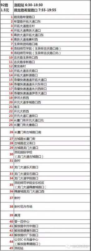 洛阳92路 洛阳92路公交车