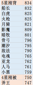 手机wifi热点怎么设置