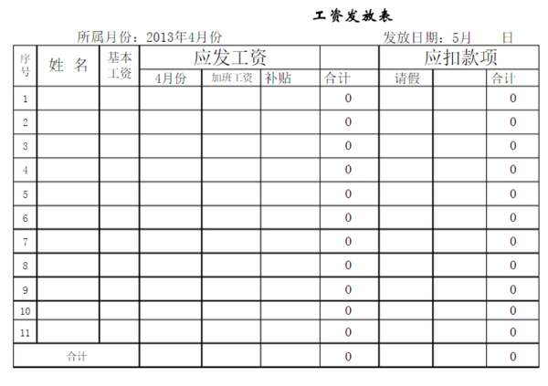 请求工资表，工资条简单模板