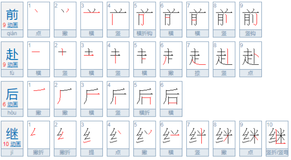 前赴后继和前仆后继的意思有什么区别？