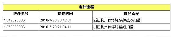 圆通内部查询