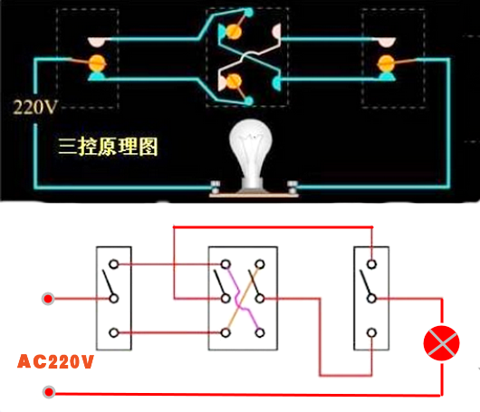 一灯三控开关接线图及实物图片