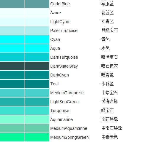 青色的英文是什么