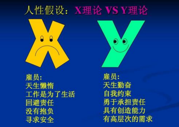 倡导“胡萝卜加文大棒”式的管理方式的理论是？A、X理论B、Y理论C、超Y理论D、Z理论