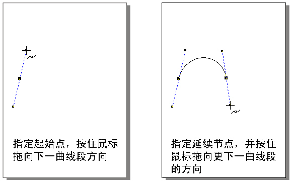 coreldraw12贝塞尔工具朝拉础专硫耐督片想怎么用