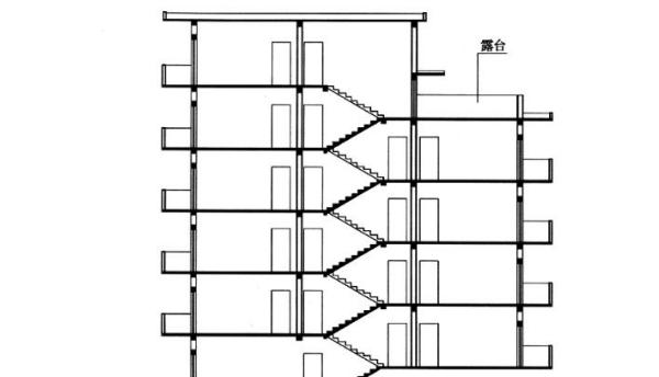 什么 是自然层？建筑学上的名词