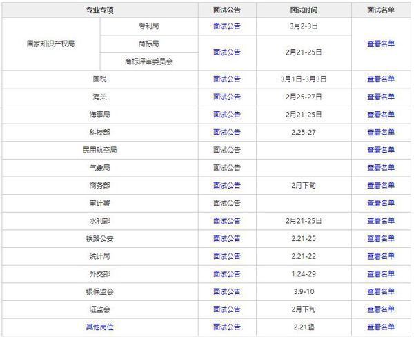 20来自19年国家公务员面试处亚德特欢景时间