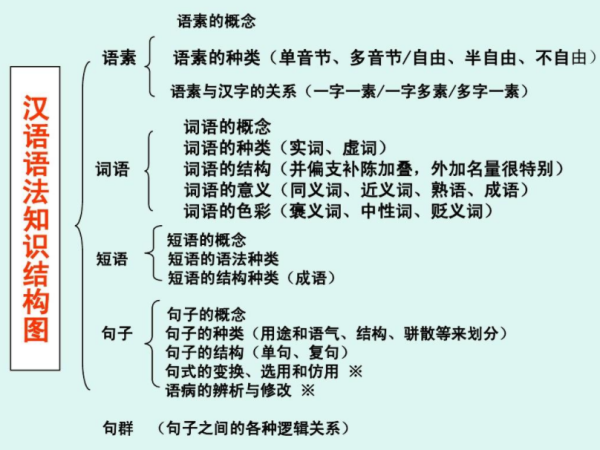 作出承诺与做出承诺哪个正确?