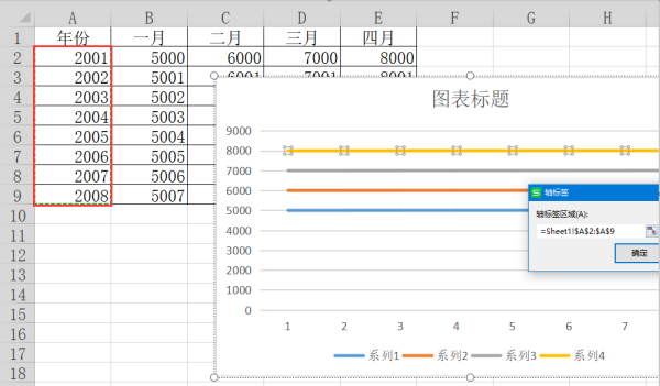 excel折来自线图横坐标怎么设置