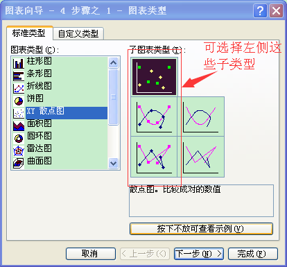 excel散布图 不同系列的散布