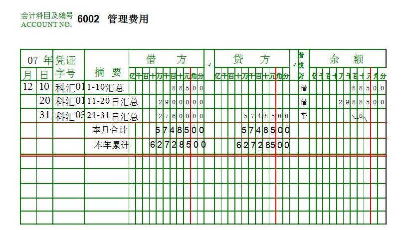 支付房租费用的会计分录?