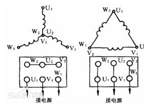 三角形接线与星形接线的电路图是什么样的 啊