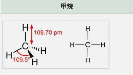 有机化学lewis结构式