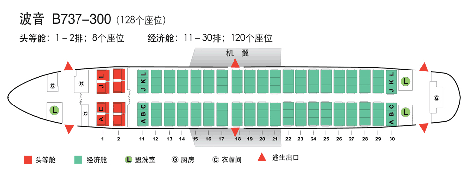 飞机选座选哪里好