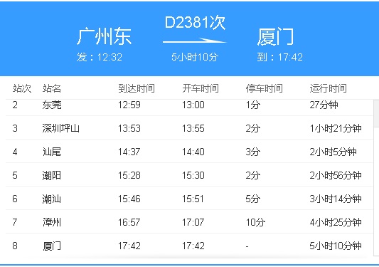 d2381动车停靠厦门哪里