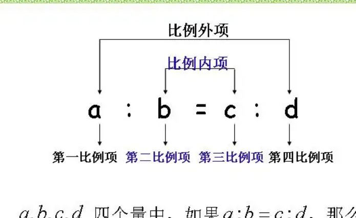 什么是比例中项？