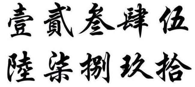 中国汉字有几种字体？