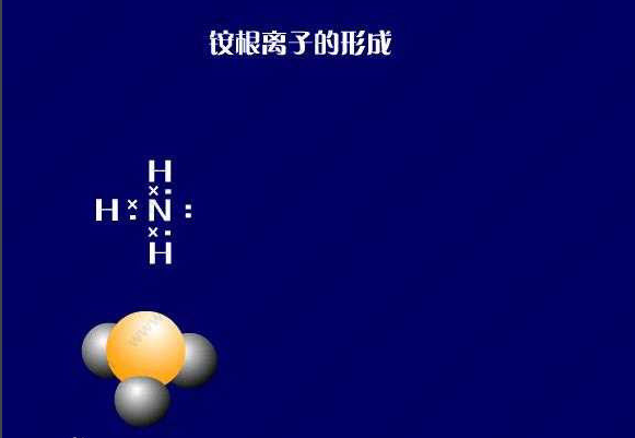 铵根和氨根的区别