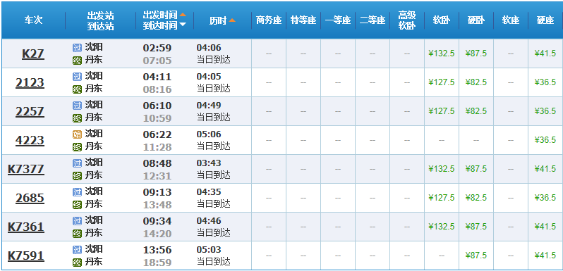 从沈阳北到丹东的高铁价钱是多少