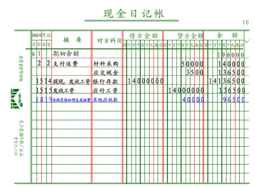 新手会计整个做账的流程是什么？