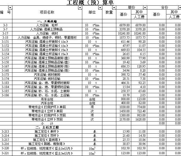 定额和清单的区别？