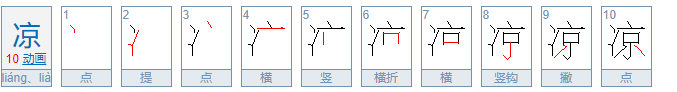 凉笙是什么意思和含义？