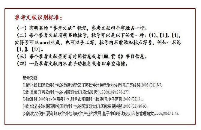 如果引用别人文章引用的内容，怎么标明？