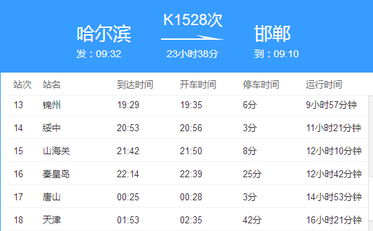 k1528次列车经过地