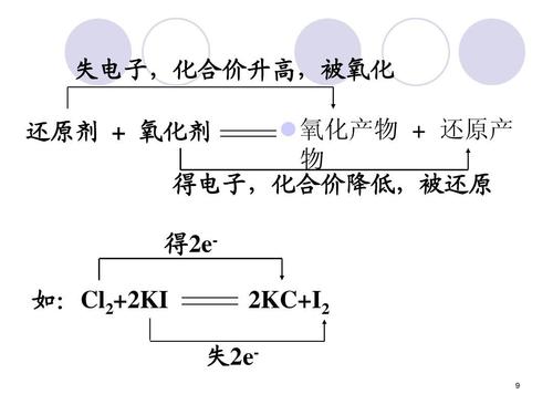 氧化是什么意思