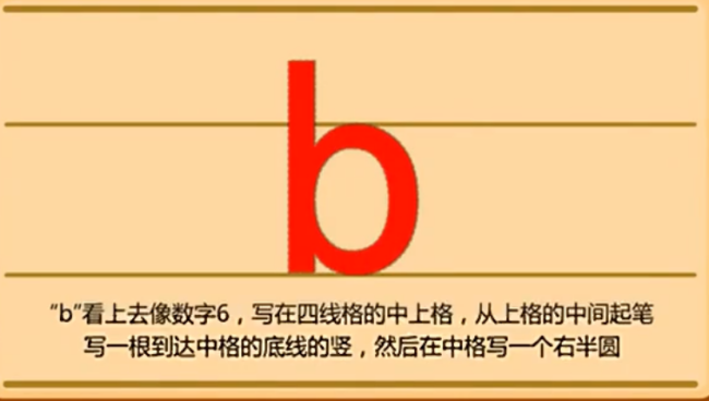 bpmf拼音格式怎么写