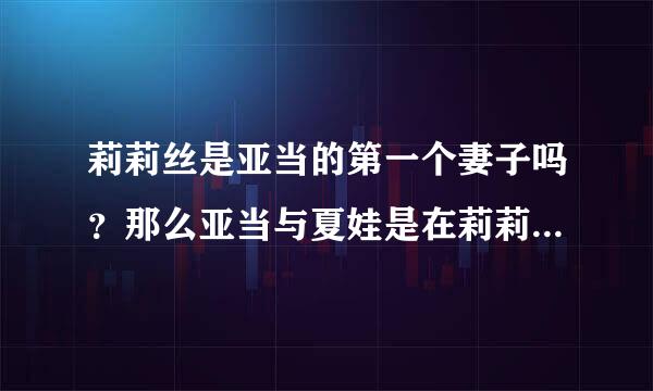 莉莉丝是亚当的第一个妻子吗？那么亚当与夏娃是在莉莉丝走后结合的喽？莉莉丝与该隐、撒旦又是什么关系呢